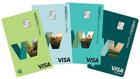 wsecu loan status.